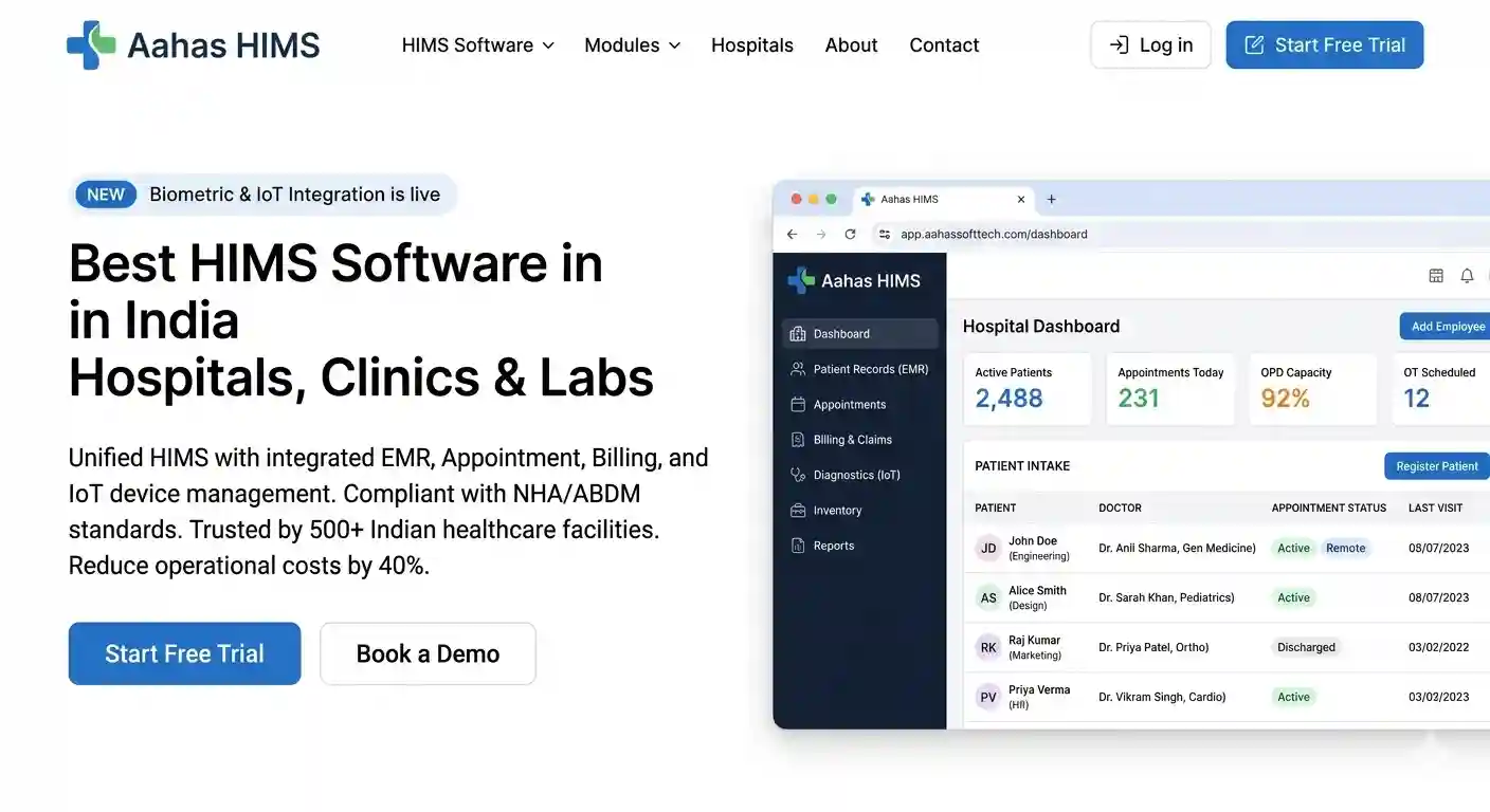AAHAS HRMS website AAHAS HRMS website