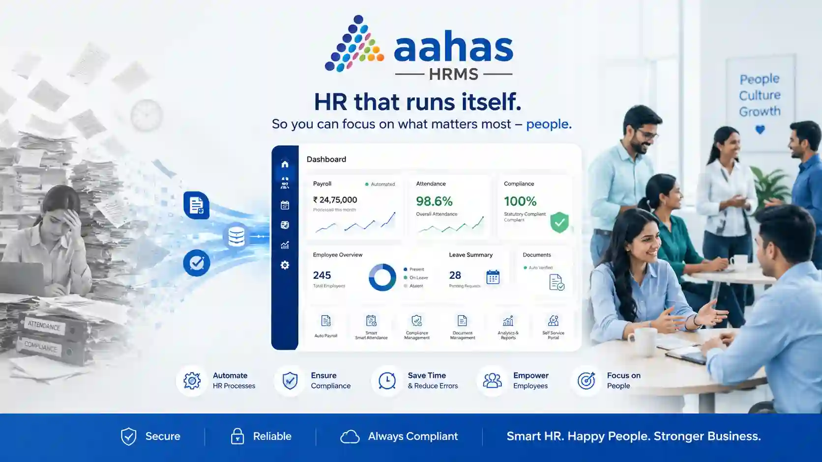 Aahas HRMS workflow Aahas HRMS workflow